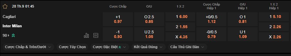nhan-dinh-soi-keo-cagliari-vs-inter-luc-1h45-ngay-28-9-2025