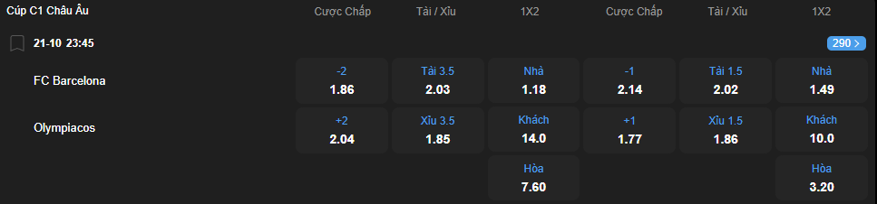 Tỷ lệ kèo Barcelona vs Olympiakos nhan-dinh-soi-keo-barcelona-vs-olympiakos-luc-23h45-ngay-21-10-2025-2