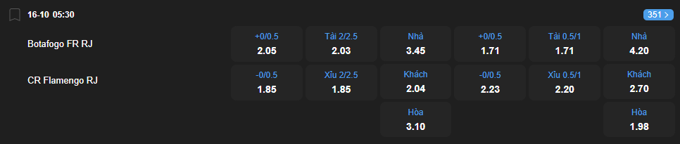 nhan-dinh-soi-keo-botafogo-vs-flamengo-luc-05h30-ngay-16-10-2025-2