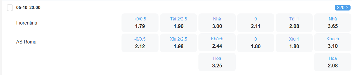 nhan-dinh-soi-keo-fiorentina-vs-roma-luc-20h00-ngay-5-10-2025-2
