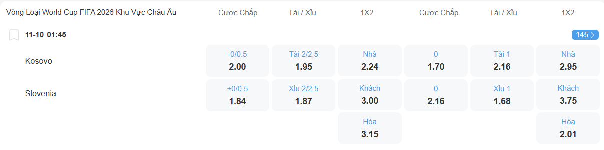 nhan-dinh-soi-keo-kosovo-vs-slovenia-luc-01h45-ngay-11-10-2025-2