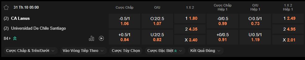 nhan-dinh-soi-keo-lanus-vs-universidad-chile-luc-5h00-ngay-31-10-2025