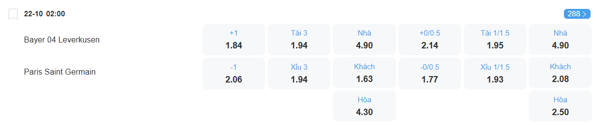 Tỉ lệ kèo Leverkusen vs PSG nhan-dinh-soi-keo-leverkusen-vs-psg-luc-02h00-ngay-22-10-2025-2