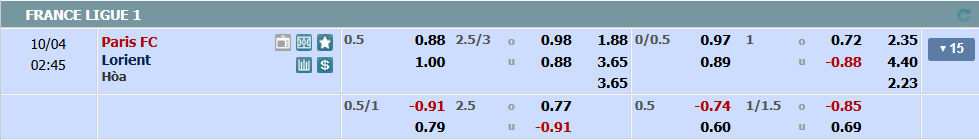 nhan-dinh-soi-keo-paris-vs-lorient-luc-01h45-ngay-4-10-2025-2
