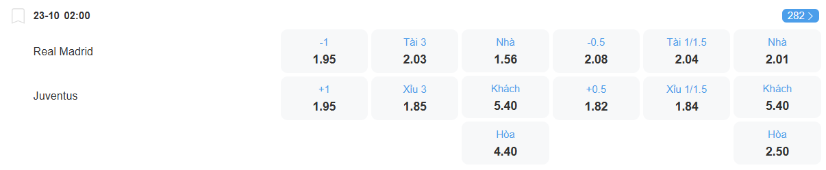 Tỉ lệ kèo Real Madrid vs Juventus nhan-dinh-soi-keo-real-madrid-vs-juventus-luc-02h00-ngay-23-10-2025-2