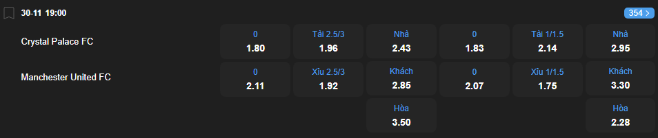 Tỷ lệ kèo Crystal Palace vs Manchester United nhan-dinh-soi-keo-crystal-palace-vs-manchester-united-luc-19h00-ngay-30-11-2025-2