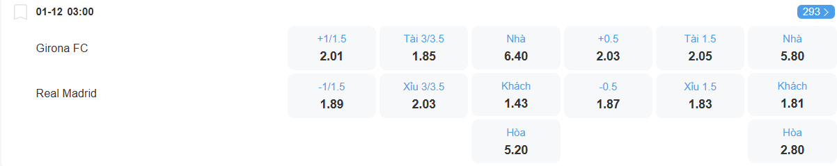 nhan-dinh-soi-keo-girona-vs-real-madrid-luc-03h00-ngay-1-12-2025-2