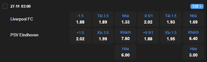 Tỷ lệ kèo Liverpool vs PSV Eindhoven nhan-dinh-soi-keo-liverpool-vs-psv-eindhoven-luc-03h00-ngay-27-11-2025-2