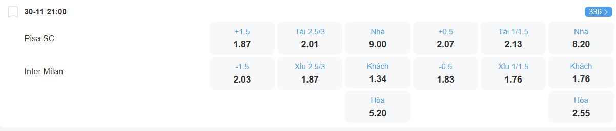 nhan-dinh-soi-keo-pisa-vs-inter-luc-21h00-ngay-30-11-2025-2